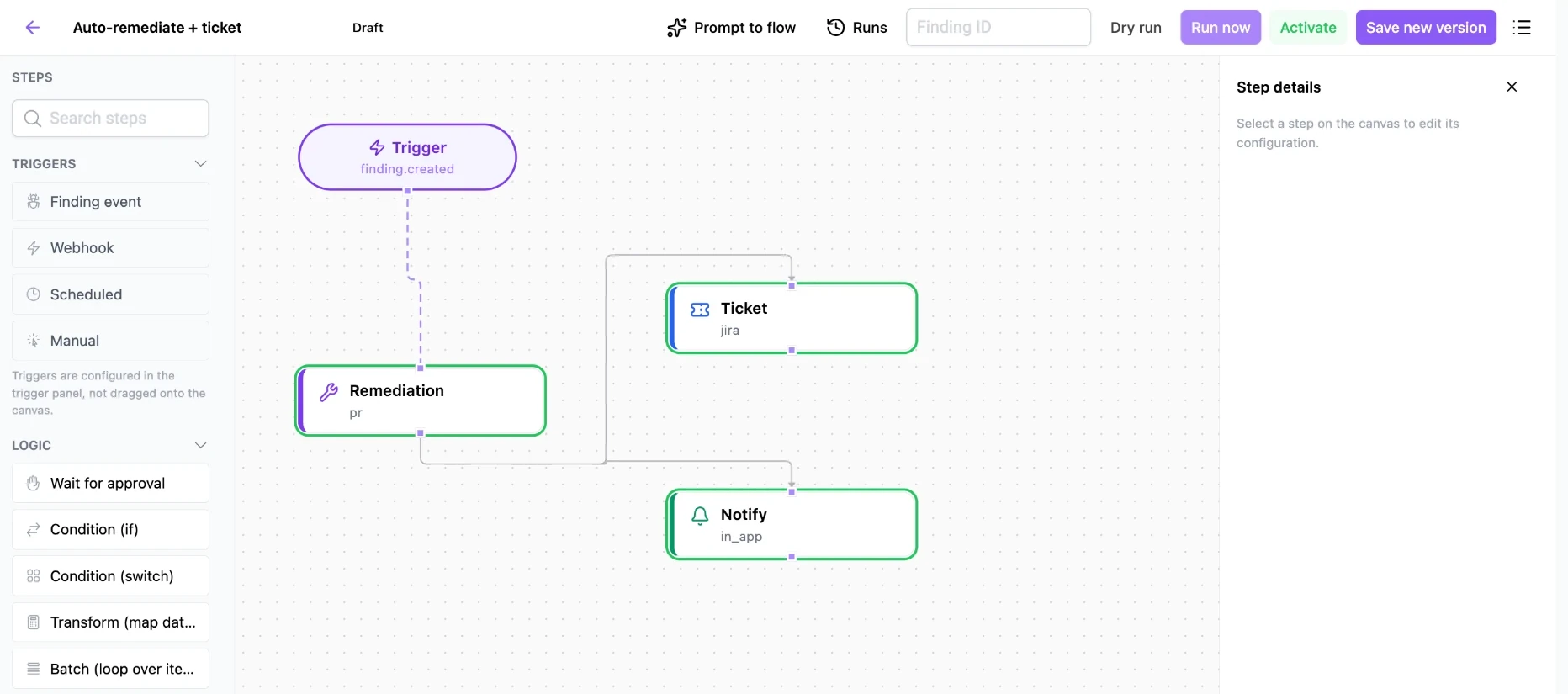 The Plexicus Automation designer with a demo flow: a finding trigger, a remediation step, a Jira ticket and an in-app notification.