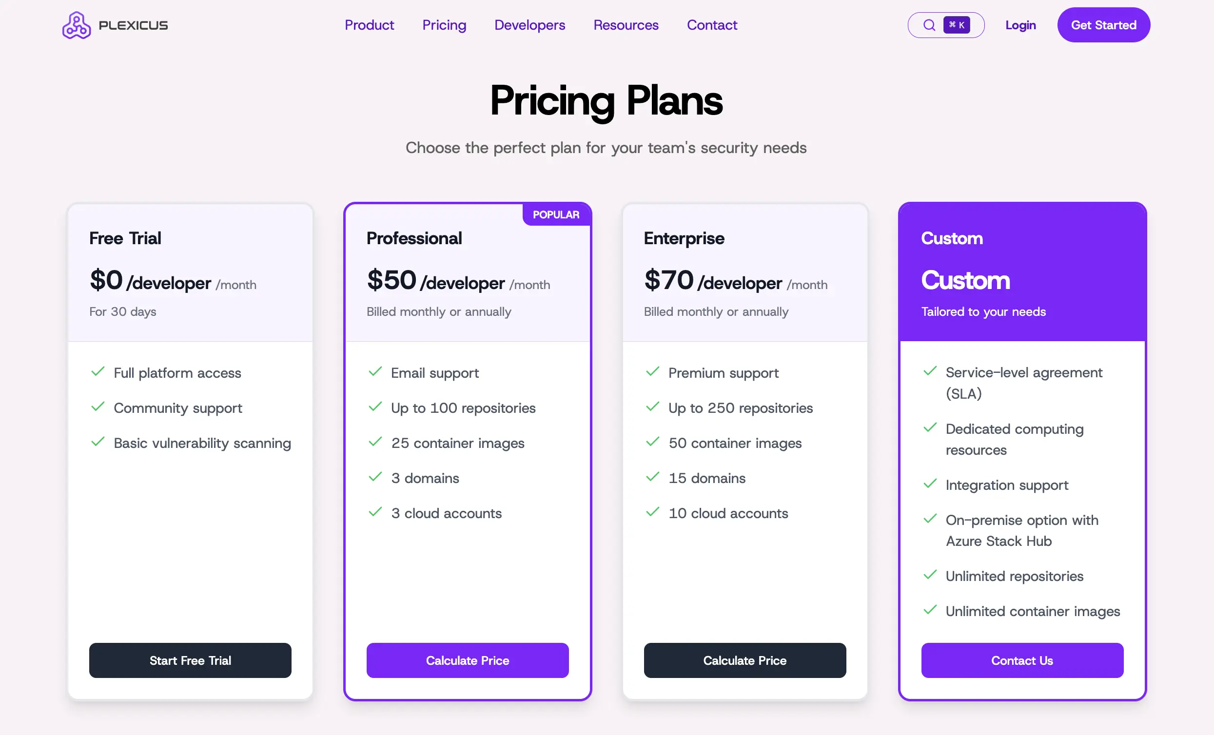 Precios de Plexicus
