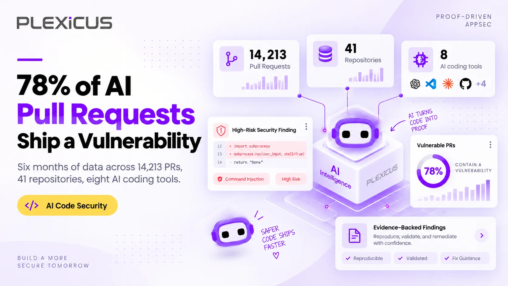 78% of AI-Generated PRs Contain a Vulnerability. Here's What We're Seeing.