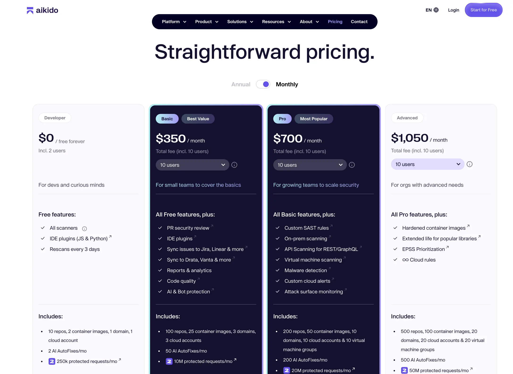 Harga keamanan Aikidi