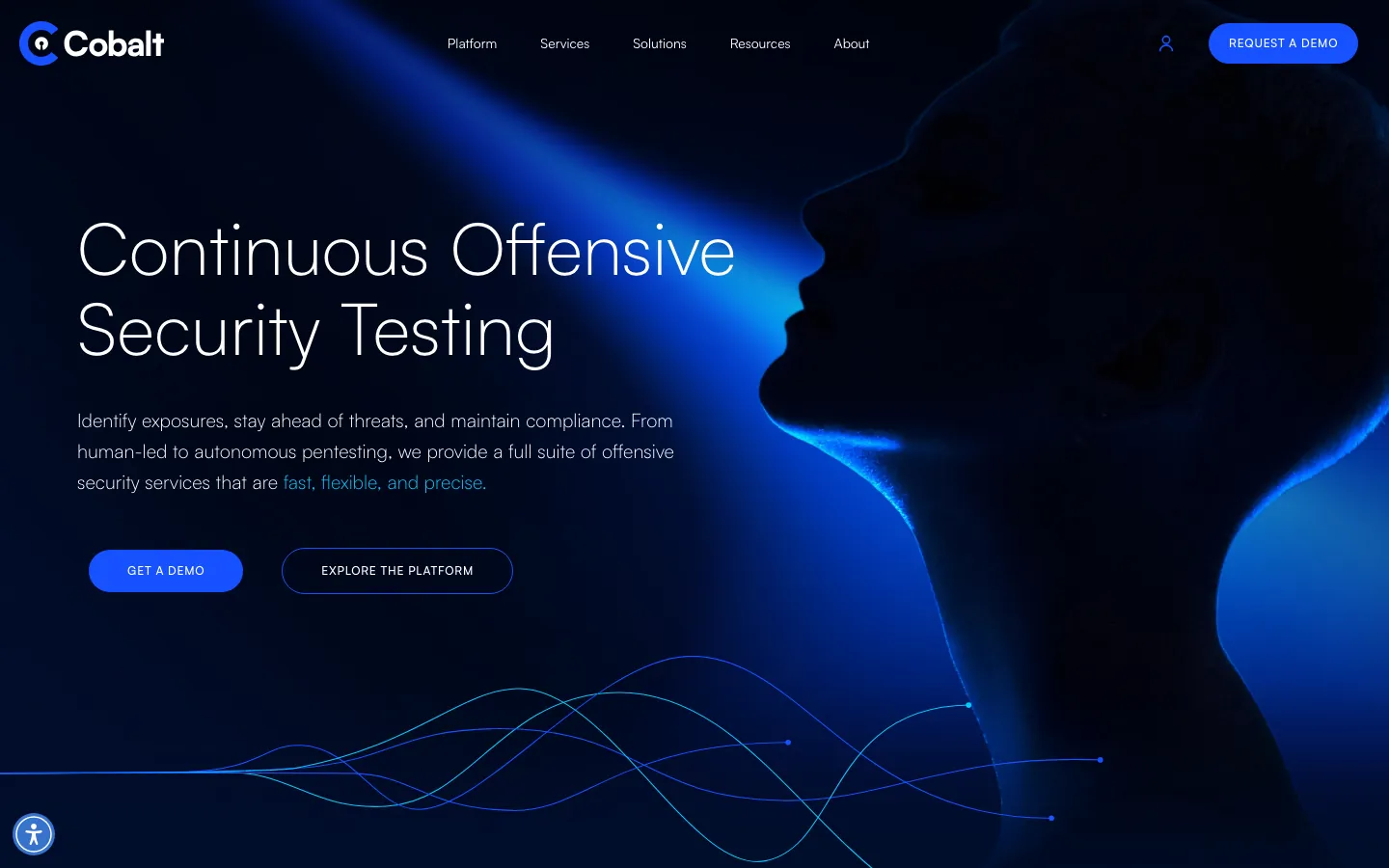cobalt ai pentest tool