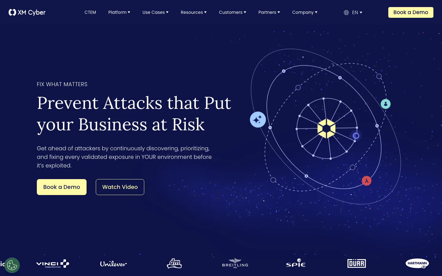 xm cyber ai pentest tool