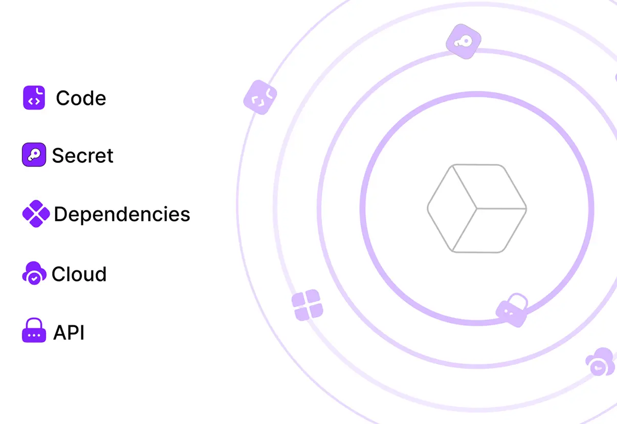 Plexicus benefits